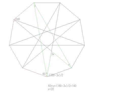 九角星|九角星九个角的内角和是多少度